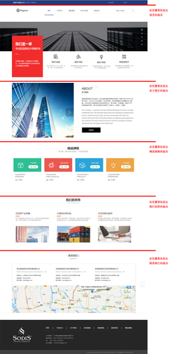 深圳網(wǎng)站建設|模板建站|深圳響應式建站-新萬網(wǎng)絡
