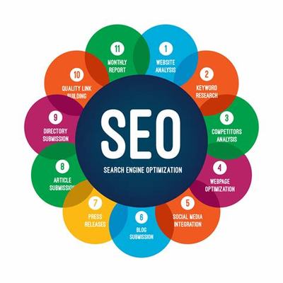 web seo權(quán)威發(fā)布_www.968777.cn(2024年12月動態(tài)更新)