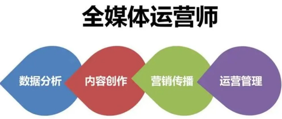 解鎖新媒體運(yùn)營(yíng)推廣秘籍 成都樹(shù)莓教育培訓(xùn)班助力職場(chǎng)躍遷